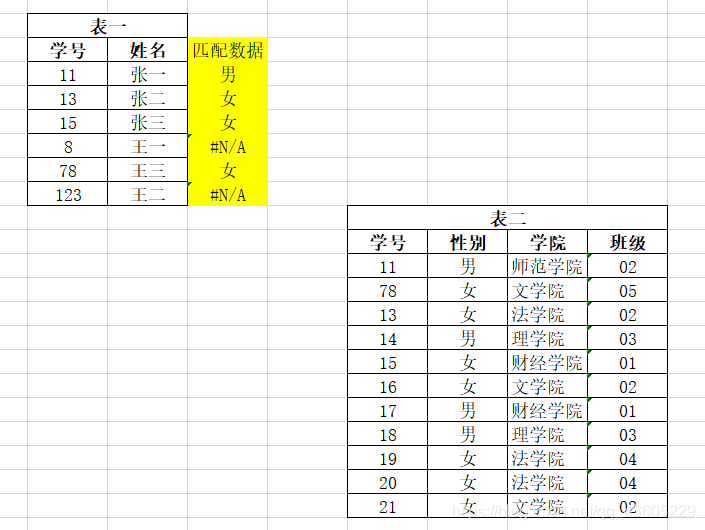 ここに画像の説明を挿入します