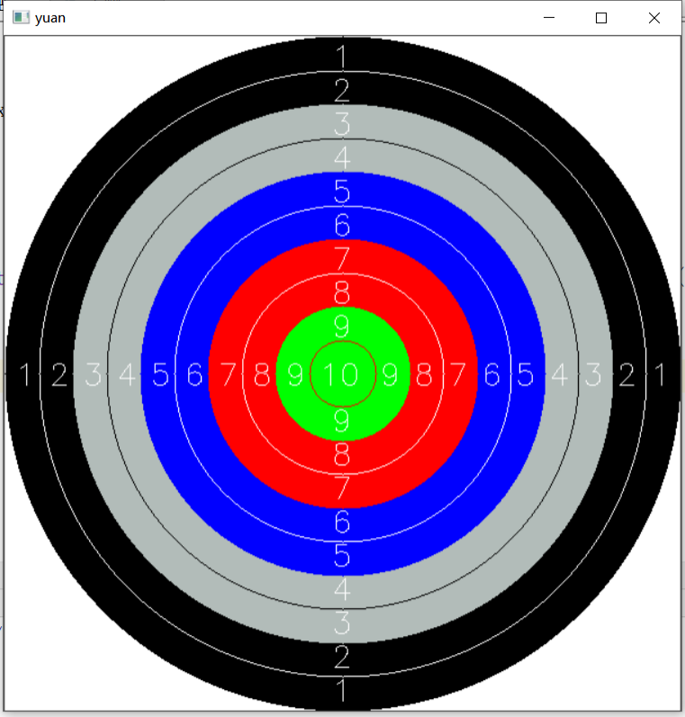 使用python画一个**10环圆靶**_用python编写十环的代码-csdn博客