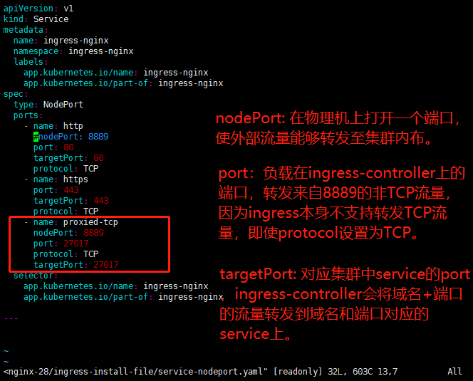 配置ingress的nodeport