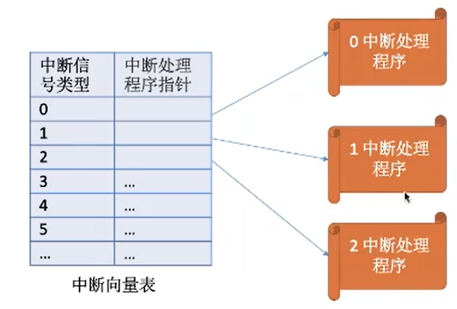 水钟的运作原理主要是什么和什么作用(3)