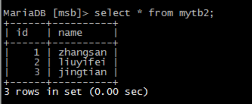 mysql主从复制、双主双从、读写分离以及分库分表