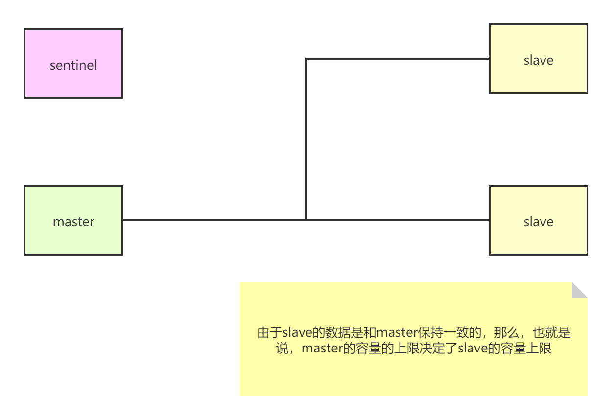 watermark,type_ZmFuZ3poZW5naGVpdGk,shadow_10,text_aHR0cHM6Ly9ibG9nLmNzZG4ubmV0L3dlaXhpbl80MTg5NTEzMQ,size_16,color_FFFFFF,t_70