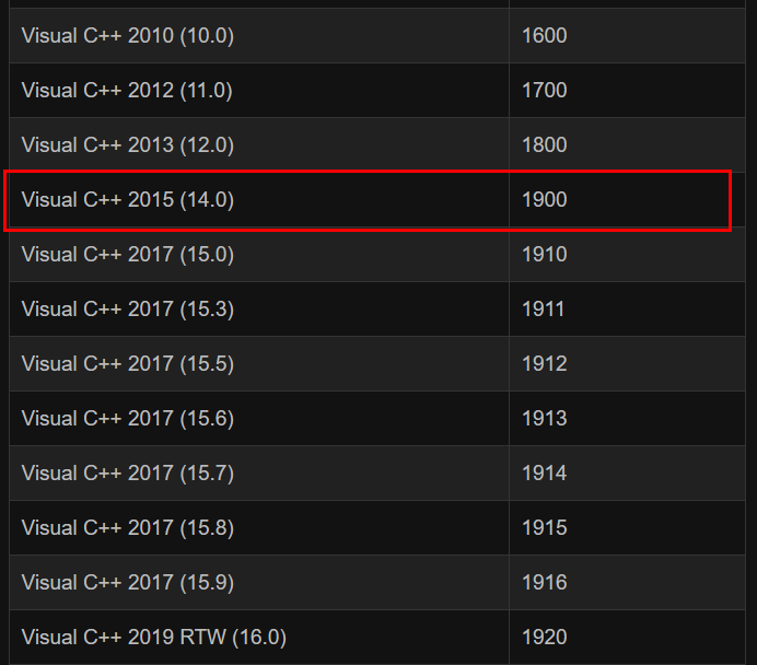 windows下使用Flask+wsgi+Apache部署Python _有没有一个软件能解决部署windows服务器 python +mysql,用apache ,flasCSDN博客