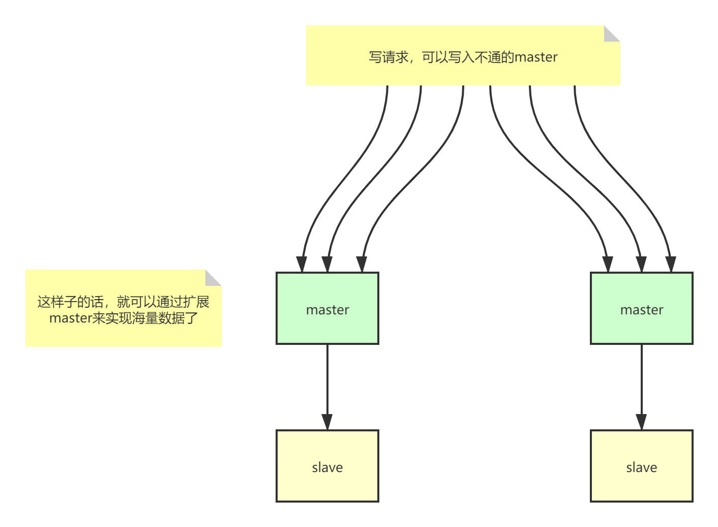 watermark,type_ZmFuZ3poZW5naGVpdGk,shadow_10,text_aHR0cHM6Ly9ibG9nLmNzZG4ubmV0L3dlaXhpbl80MTg5NTEzMQ,size_16,color_FFFFFF,t_70