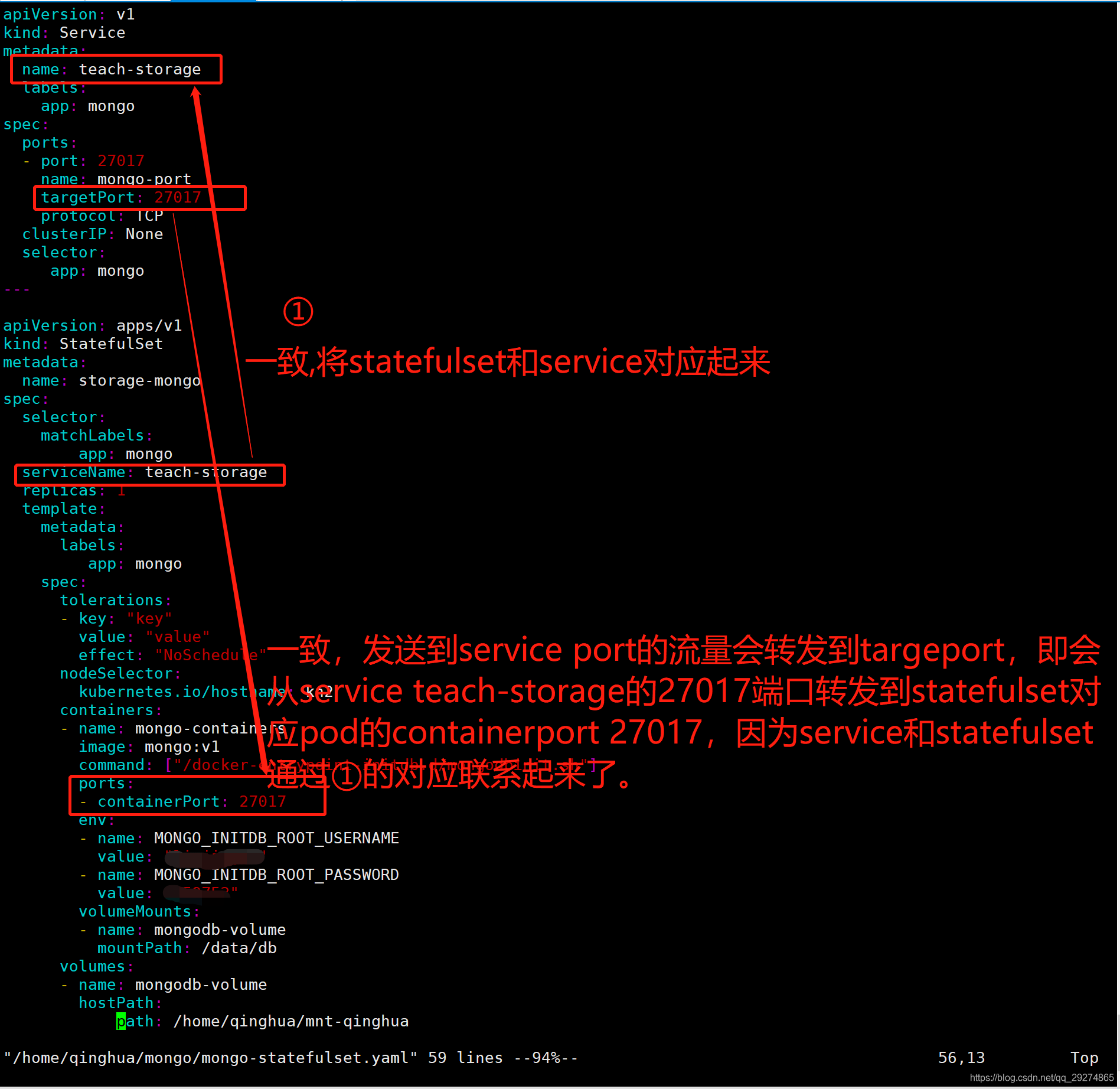 service和statefulset的yaml