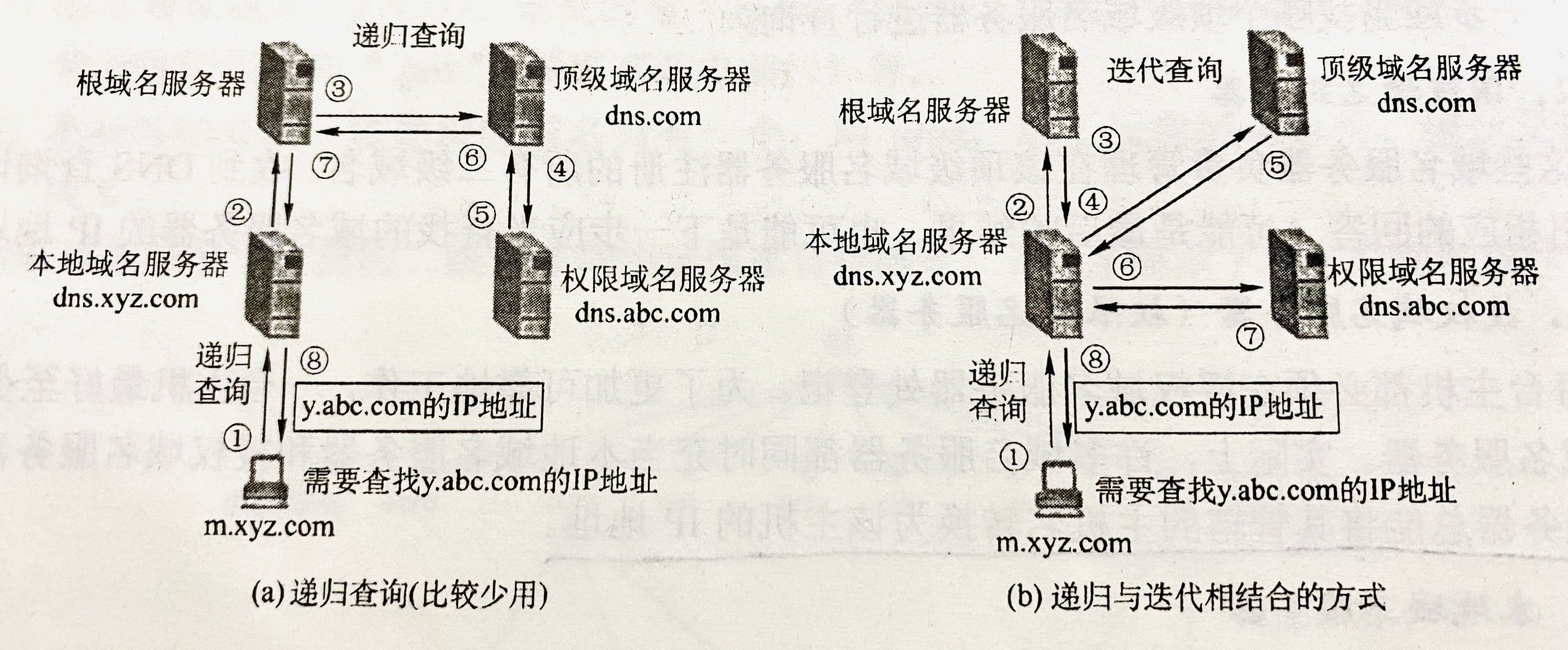 查询域名,查询域名备案信息 查询域名,查询域名备案信息