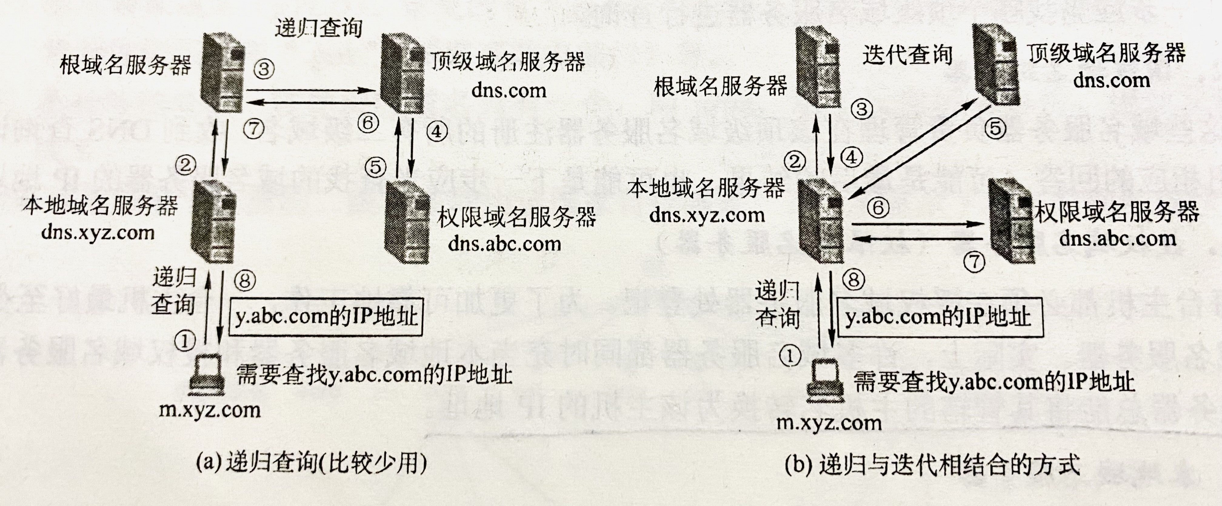 国内最快的dns设置（国内速度最快的dns地址） 国内最快的dns设置（国内速率
最快的dns地点
）〔国内速度最快的dns地址〕 新闻资讯