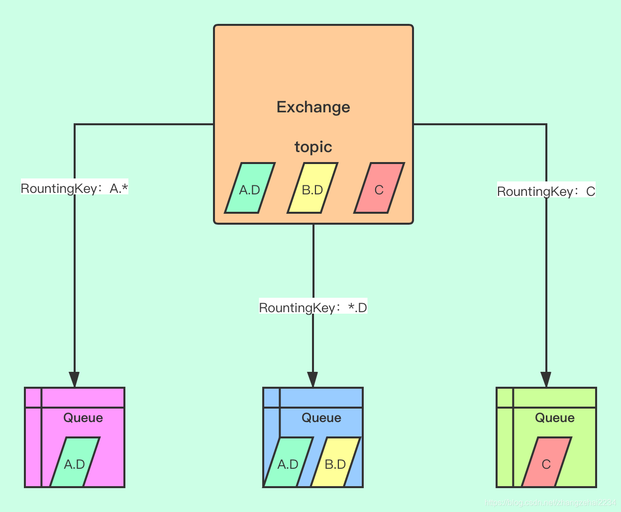 exchange服务器搭建(exchange服务器设置
)「exchange 服务器搭建」 行业资讯 exchange服务器搭建(exchange服务器配置) exchange服务器搭建(exchange服务器设置
)「exchange 服务器搭建」 行业资讯