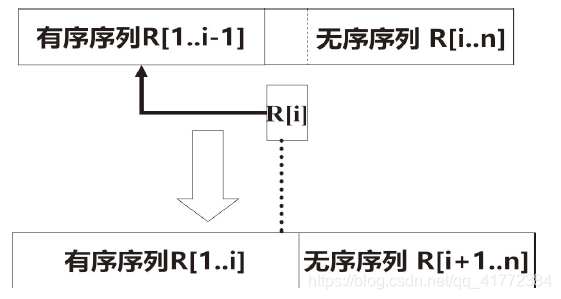 小陈没烦恼