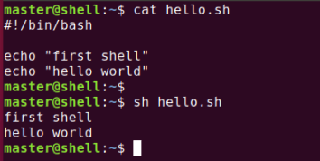 Shell 1 Shell简介 Masterhu的博客 Csdn博客 Shell1