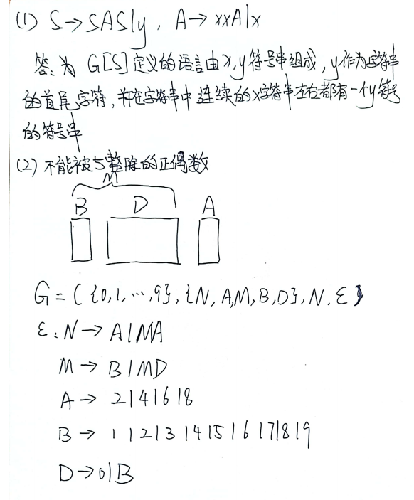 编译原理第四章文法与语法分析作业 Lanhongyiqaq的博客 Csdn博客 给出下述文法g S 所产生的语言