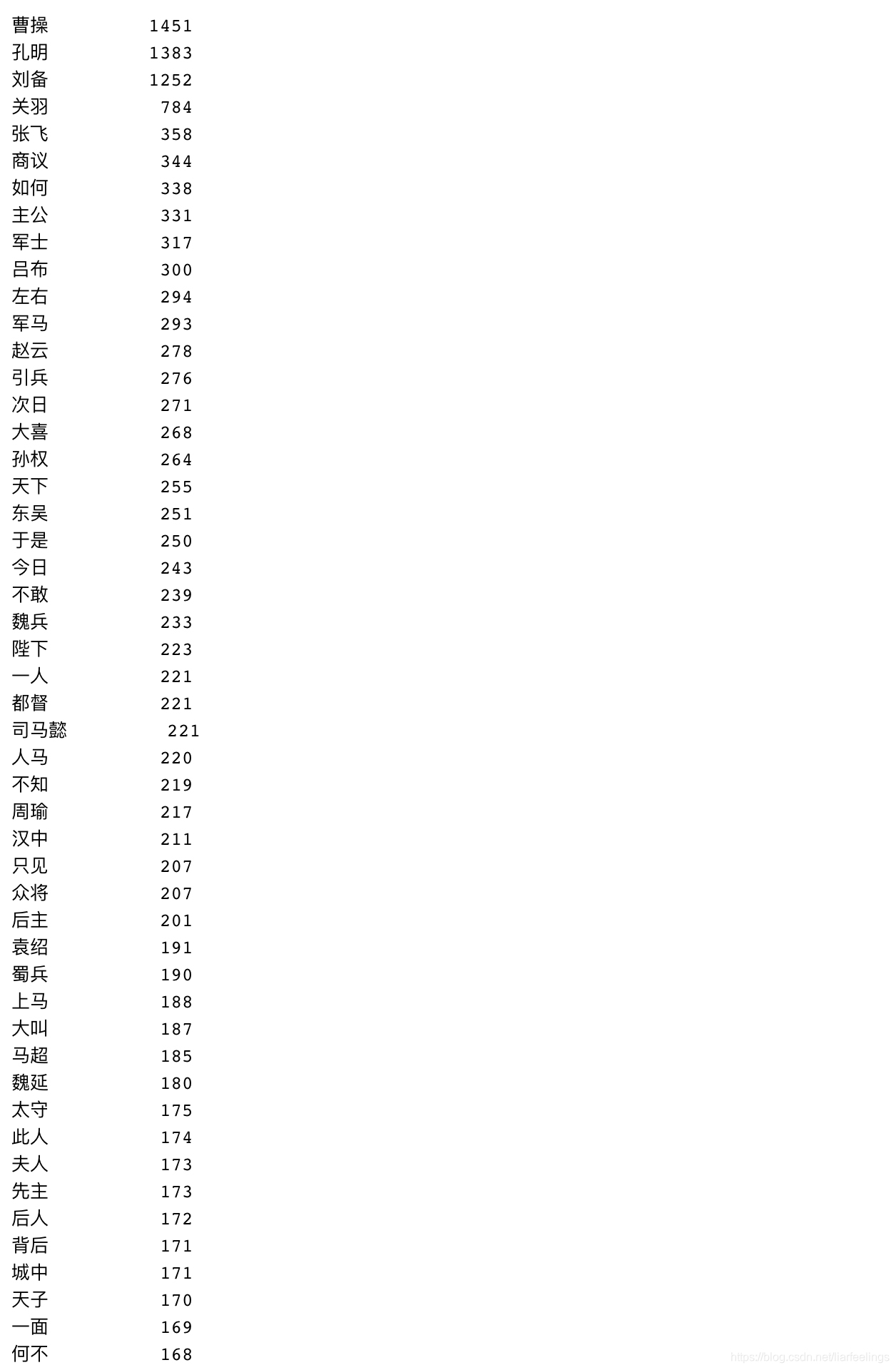 回到三国当皇帝游戏-回到三国当皇帝游戏(附攻略)手机最新版下载v1.1.0.41-叶子猪游戏网