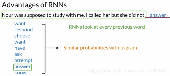 自然语言处理(NLP)-3.2 使用RNN构建语言模型(Recurrent Neural Networks for Language ...