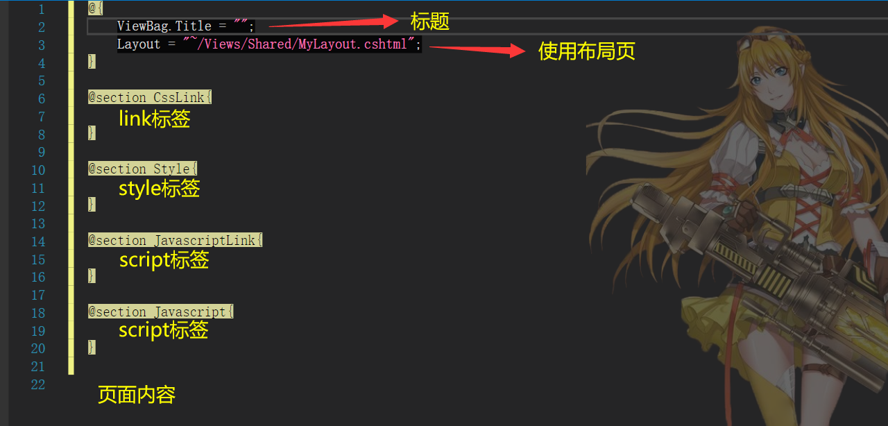html转成cshtml通用篇_html转cshtml-CSDN博客