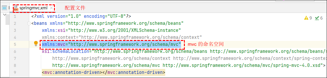 【spring mvc】annotation-driven 配置详解_spring annotation-driven-CSDN博客