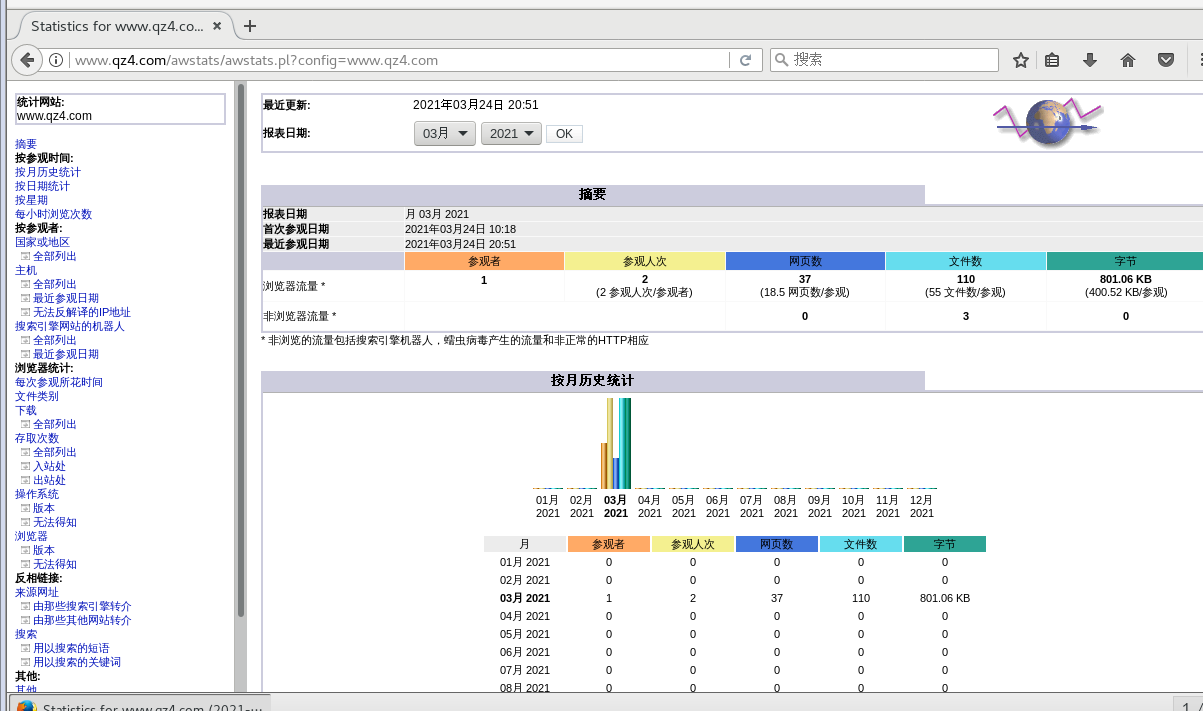 Apache的配置（虚拟主机、日志分割、AWStats分析系统及网页地址优化）