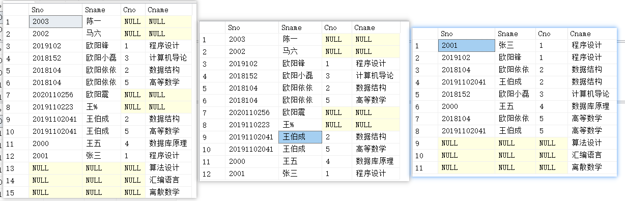 Sql-Server多个表的查询 4.5数据库实验