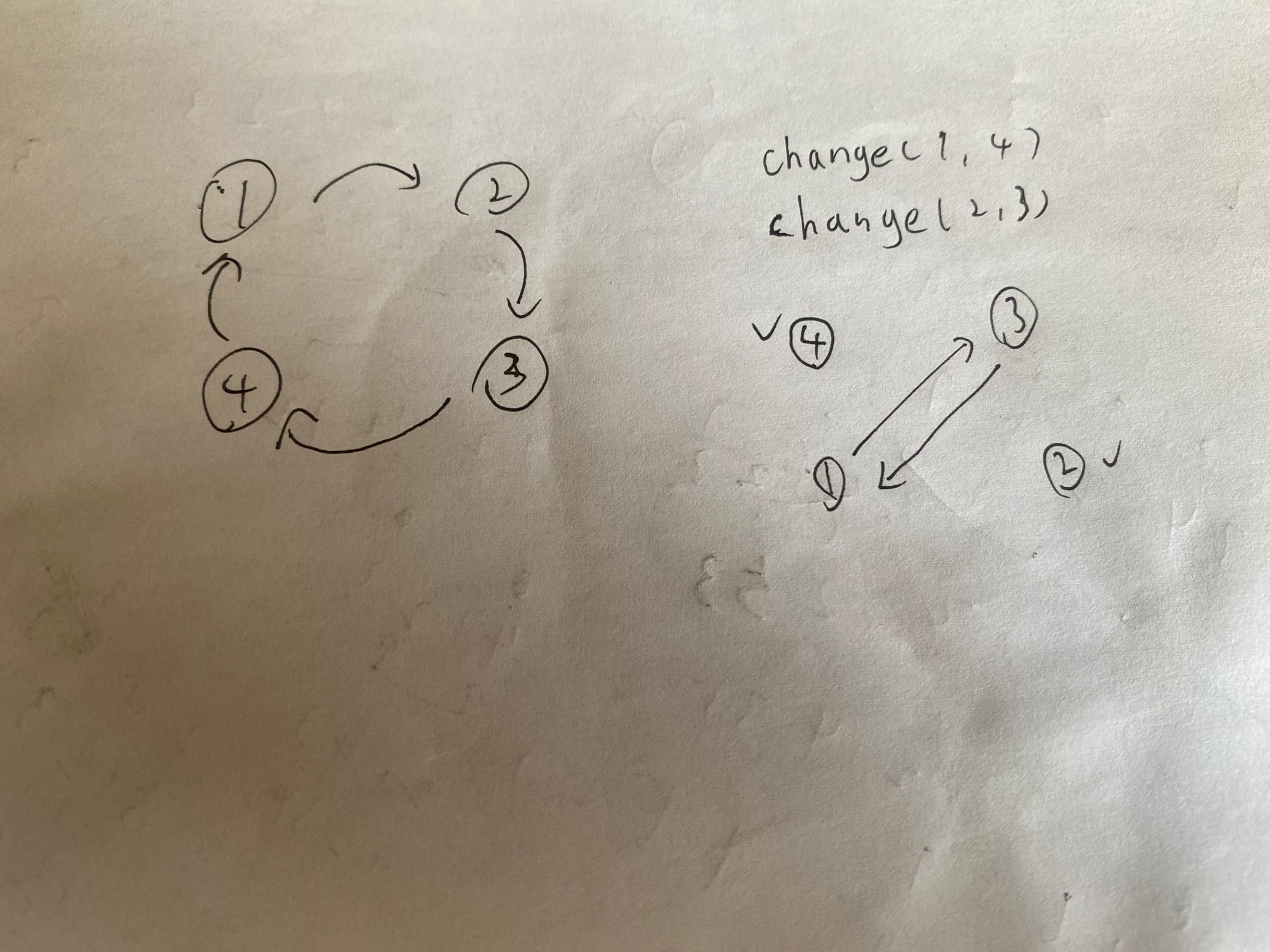 （2021 ICPC）亚洲区域赛（昆明）J.Parallel Sort（思维）