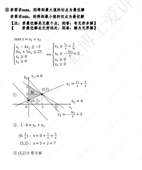 mooc运筹学不挂科笔记图解法