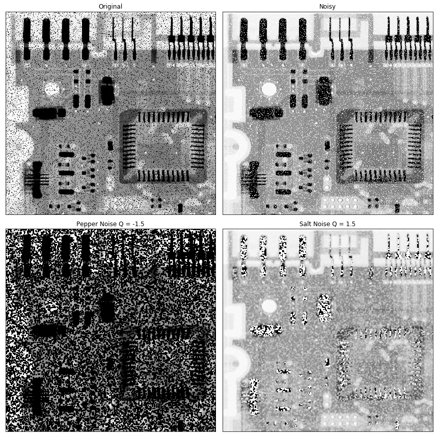 第5章 Python 数字图像处理(DIP) - 图像复原与重建9 - 空间滤波 - 均值滤波器 - 算术平均、几何平均、谐波平均、反谐波平均滤波器