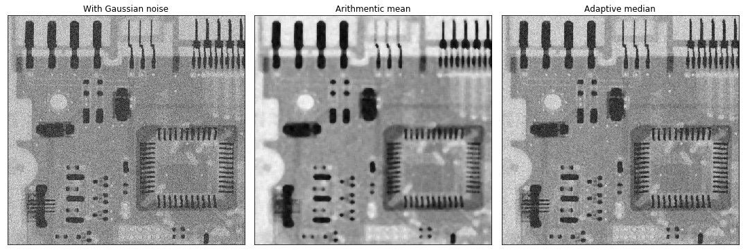 第5章 Python 数字图像处理(DIP) - 图像复原与重建11 - 空间滤波 - 自适应滤波器 - 自适应局部降噪、自适应中值滤波器