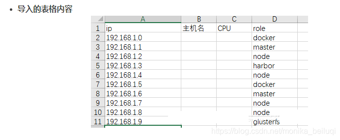 vue项目中: 导入excel表格(xlsxw)并解析表格内数据,拿到导入的xlsx文件中的数据