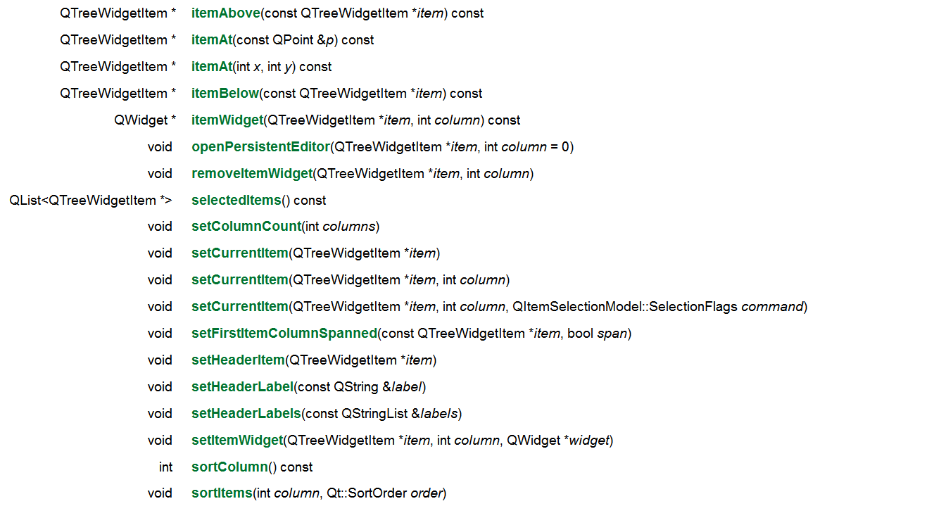 QT常用基础控件用法整理_struct itemdata{ qstring name; qstring tel; };CSDN博客