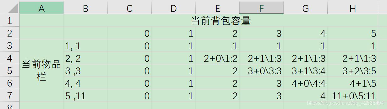 提示：这里对文章进行总结：例如：以上就是今天要讲的内容，本文仅仅简单介绍了pandas的使用，而pandas提供了大量能使我们快速便捷地处理数据的函数和方法。