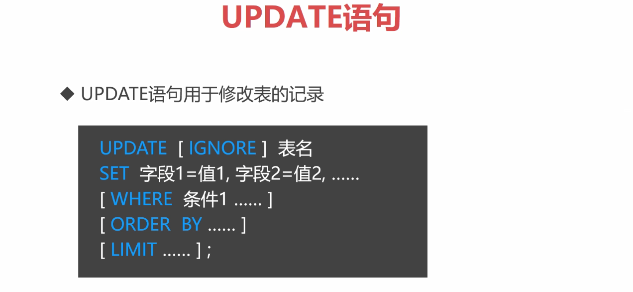 MySQL对数据的基本操作三：UPDATE语句_mysqlupdate语法-CSDN博客
