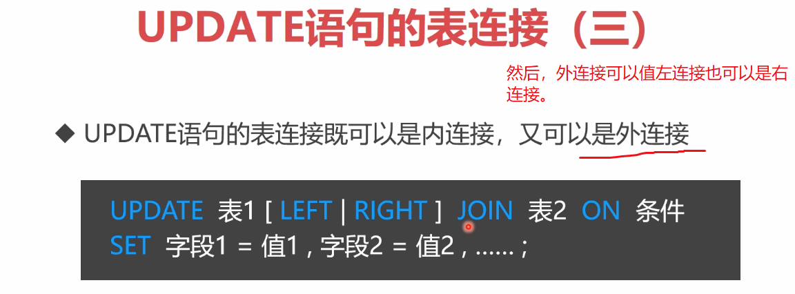 MySQL对数据的基本操作三：UPDATE语句_mysqlupdate语法-CSDN博客