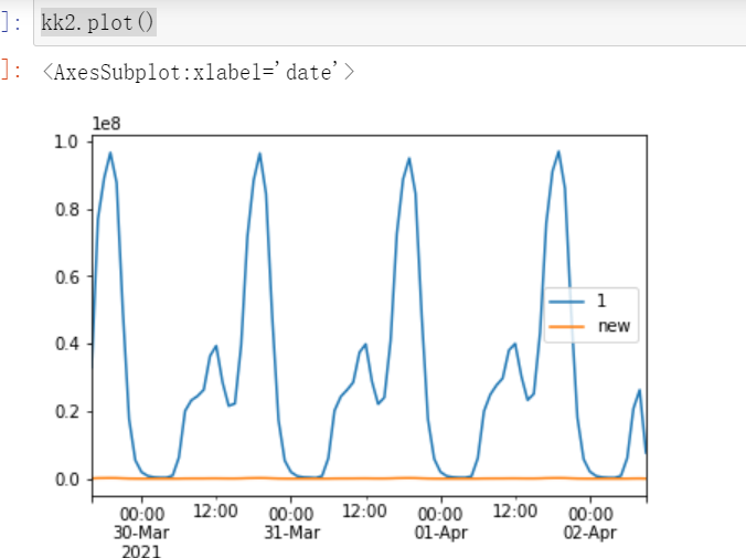 pandas-to-datetime-between-time-pandas-between-time-csdn