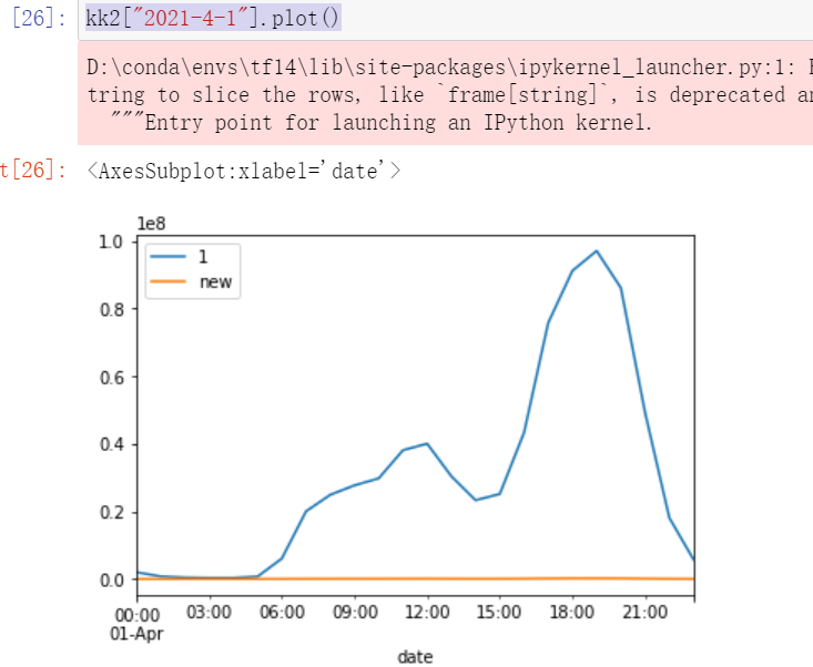 pandas-to-datetime-between-time-pandas-between-time-csdn