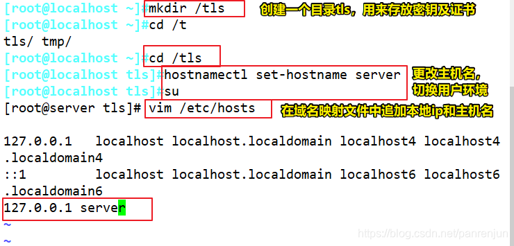 容器安全和docker—TLS加密通讯
