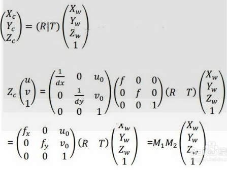 机器视觉（六）——像素坐标系、图像坐标系、相机坐标系以及世界坐标系