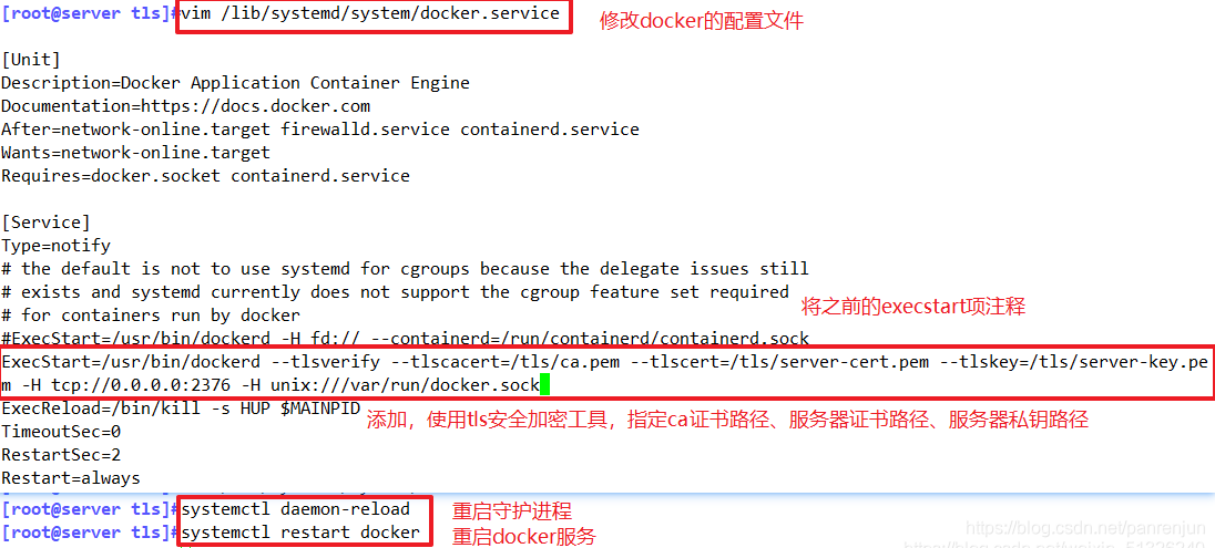 容器安全和docker—TLS加密通讯