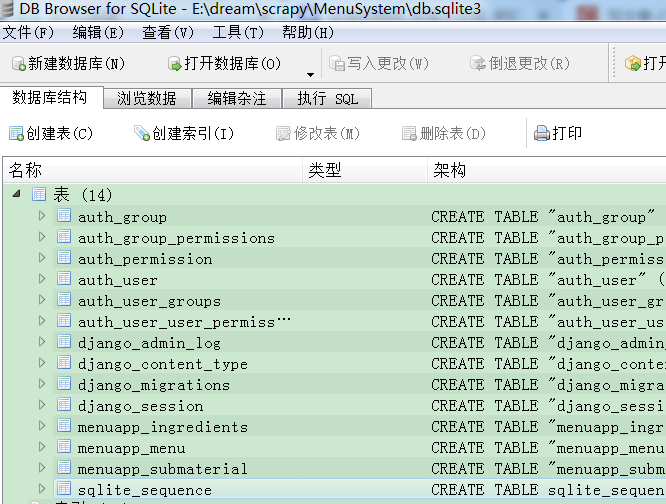 Python Web 菜谱项目再次前进一步,从应用层了解内置用户认证系统