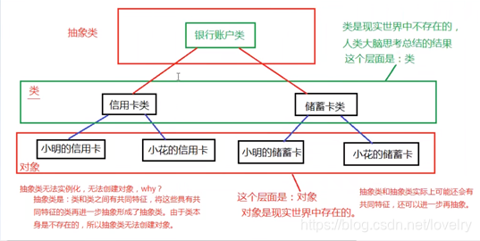 示例：pandas 是基于NumPy 的一种工具，该工具是为了解决数据分析任务而创建的。