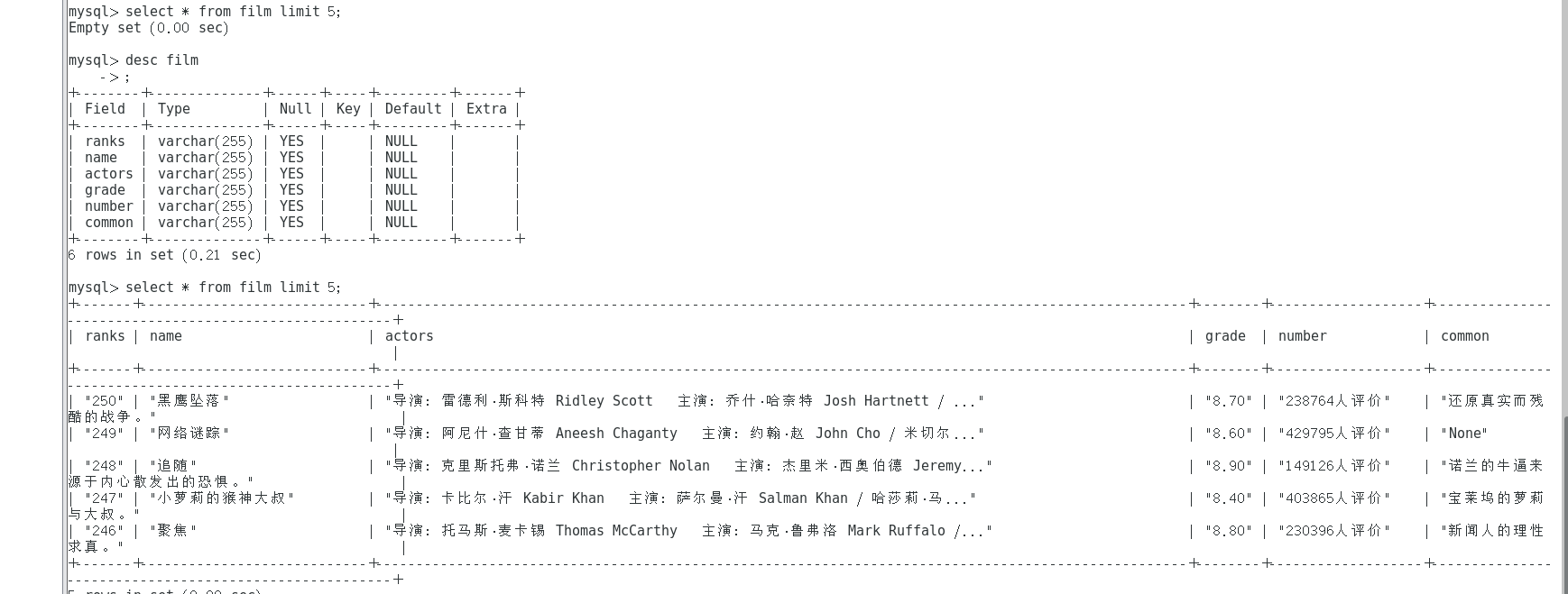【MapReduce】报错：java.lang.Exception java.io.IOException Initialization