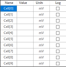 C# DataGridView 使用