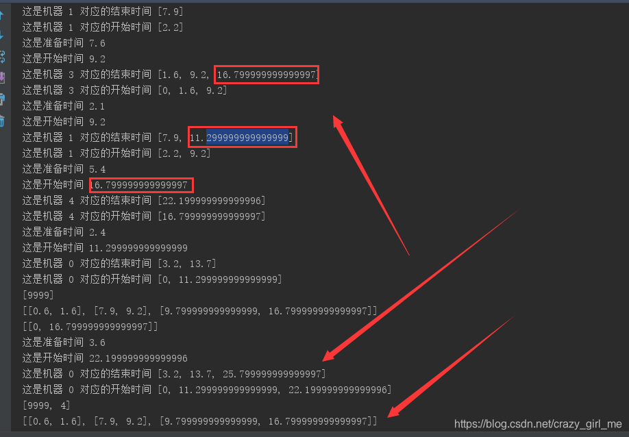 在python中 两个小数相加后的数值小数 后会有很多位 1 1 1 3 2 的解决方法 Crazy Girl Me的博客 Csdn博客