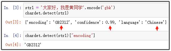 玩儿 “爬虫” 朋友最爱，都2021了，这个Python库你还不知道吗？