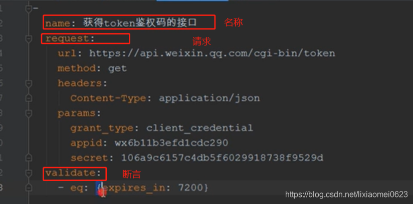 YAML文件详解_yaml文件是干嘛用的-CSDN博客