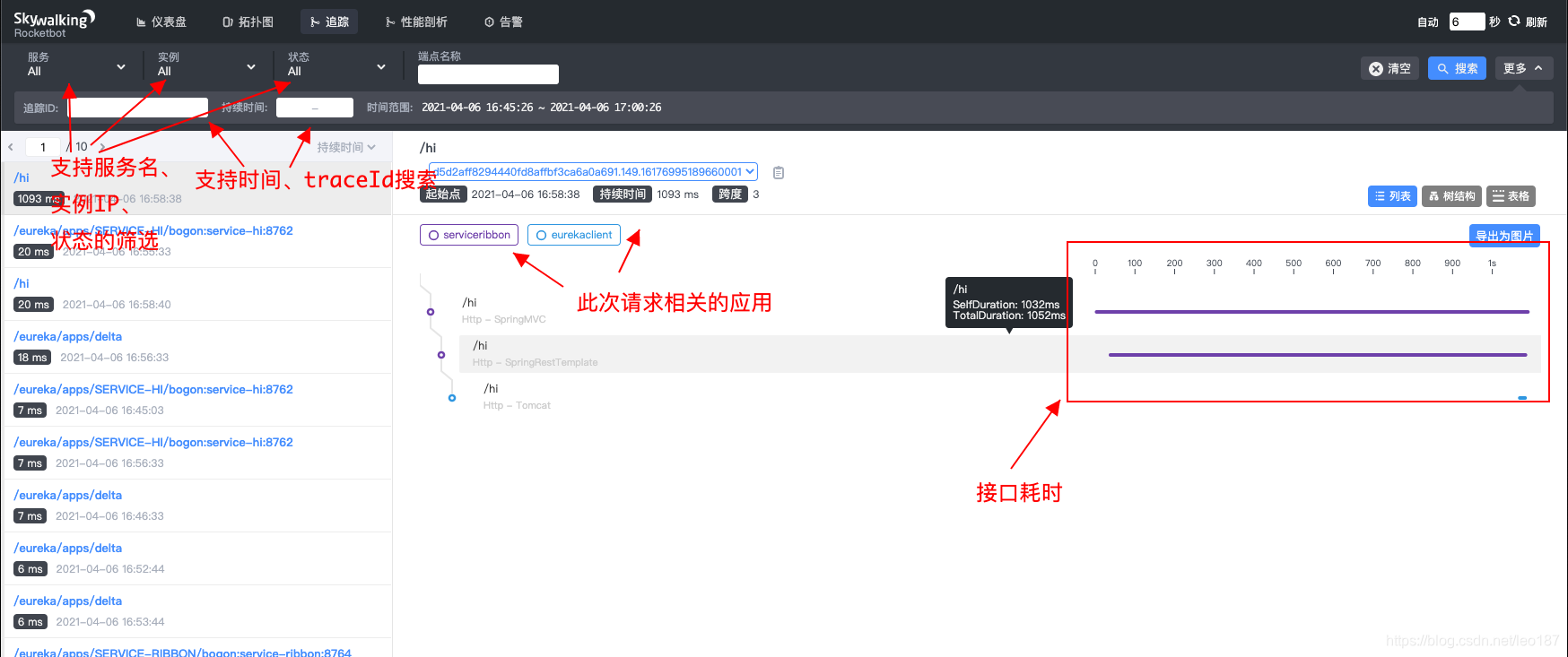 SkyWalking 介绍、mac环境搭建和启动、JAVA项目中打印链路信息