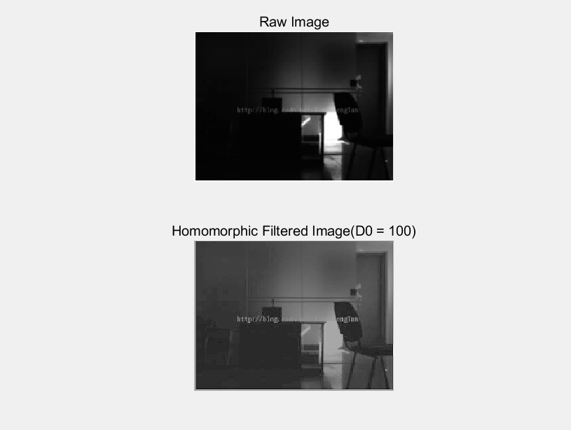 数字图像处理同态滤波（matlab）