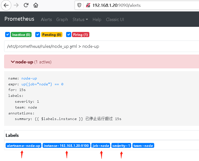 prometheus使用 (十四) 告警模板配置_labels.instanceCSDN博客