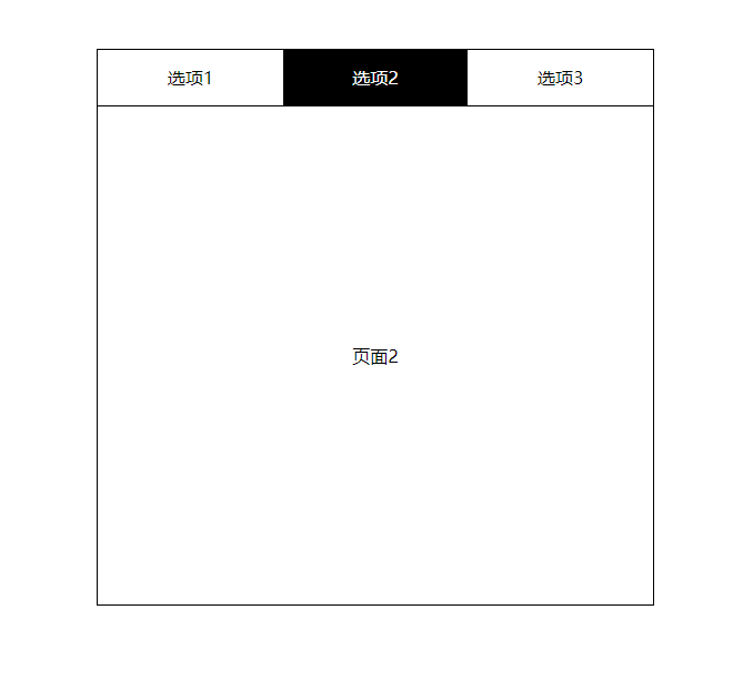 原生js实现tab栏切换效果