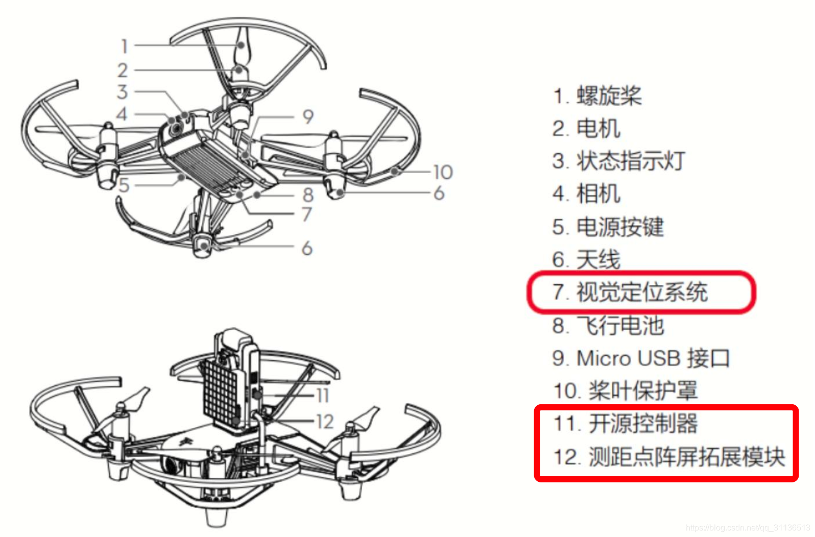 大疆TT无人机结构示意图