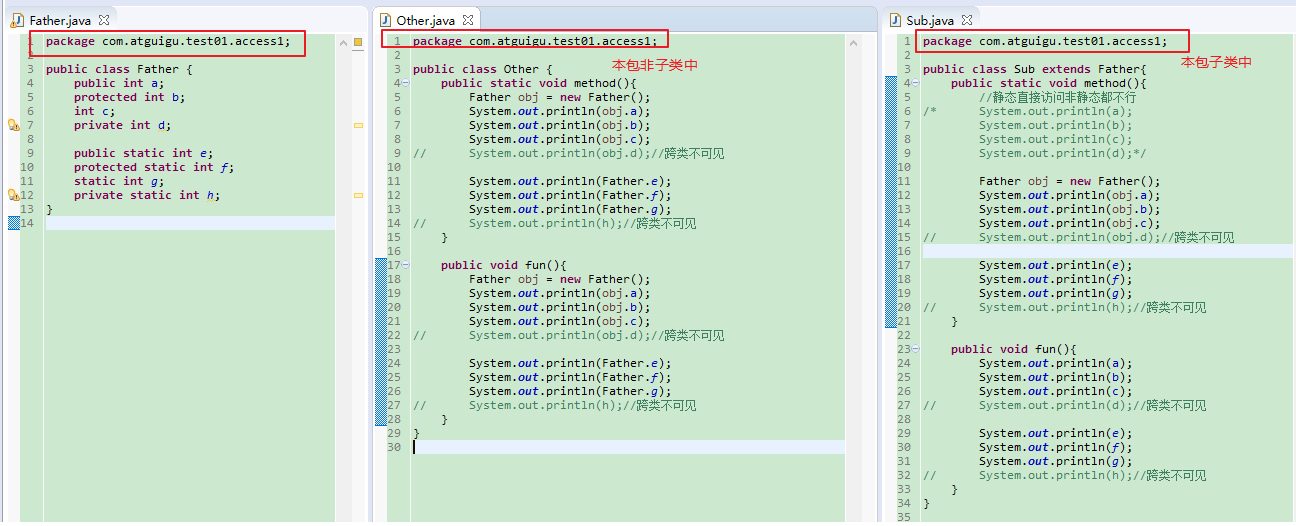 本包非子类与子类的情况