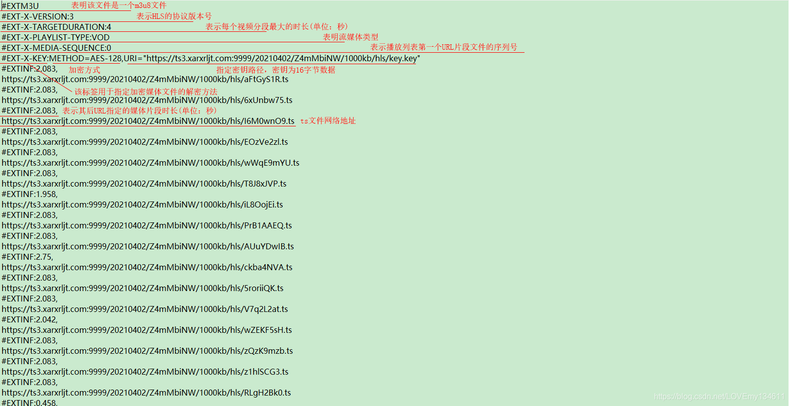 m3u8文件示例