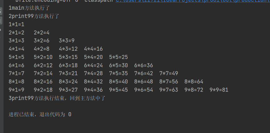 java定义一个方法，向控制台输出99乘法表